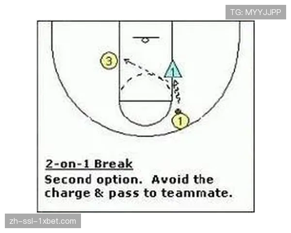 战术板揭秘:转播镜头捕捉到小因扎吉手写纸条,提示“加快由守转攻速度” 战术板揭秘:转播镜头捕捉到小因扎吉手写纸条,提示“加快由守转攻速度”